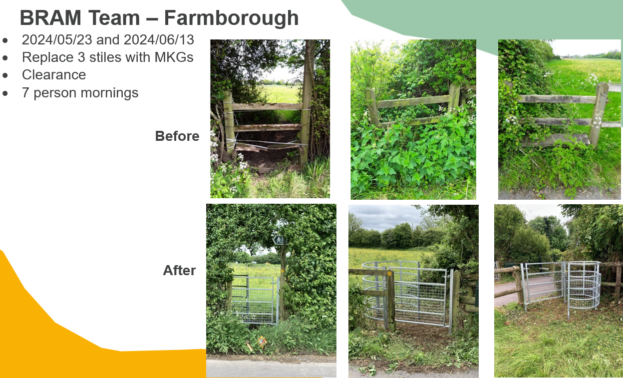 Farmborough